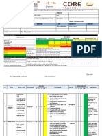 Core Risk Assessment For Office Work