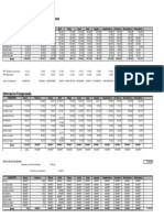 Informacion Historica Activos y Pasivos Monetarios EXCEL