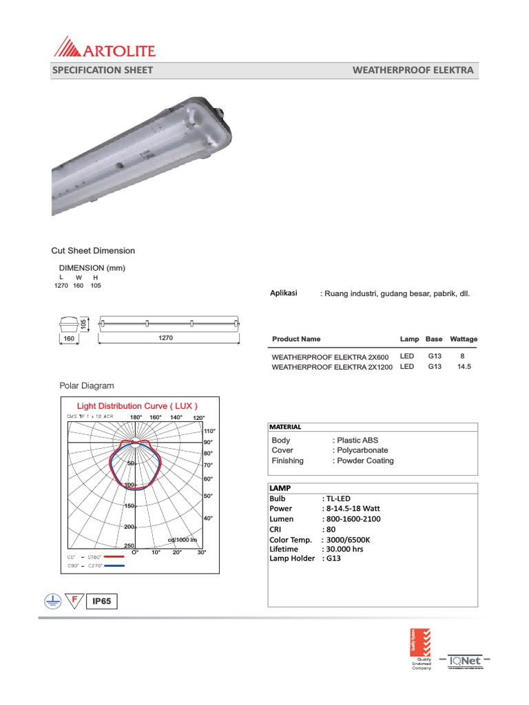 Weatherproof Elektra PDF Radiation Electricity