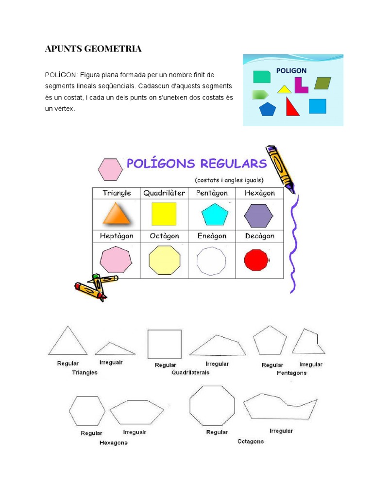 Apunts Classe | PDF