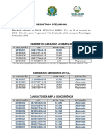 RESULTADO PRELIMINAR 2019