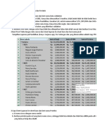 Data Validation Fairuz R