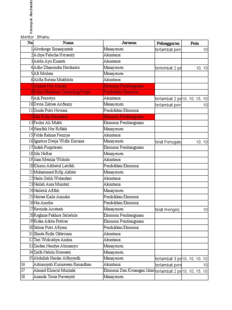 Seksual yosh tatar ayollar