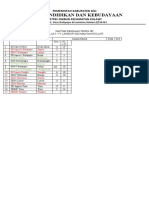 Daftar Keadaan Murid SD 2021-1