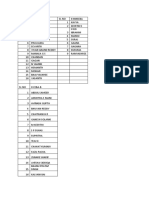 Pu II Remedial Students