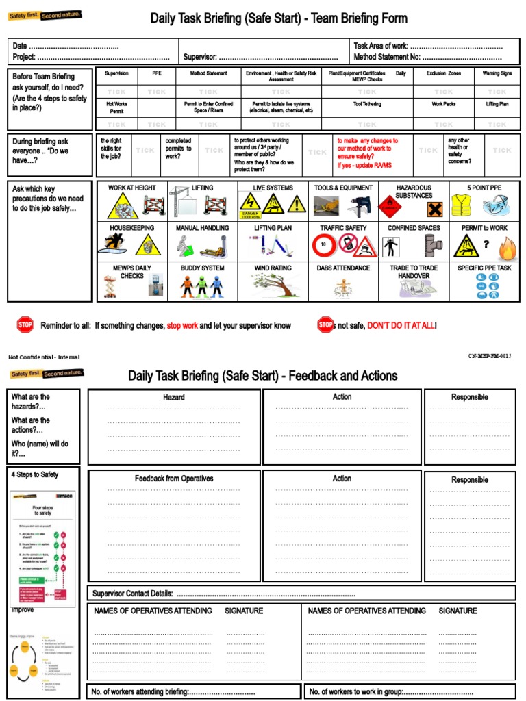 Daily Safe Start Template. PDF Safety Labor Relations