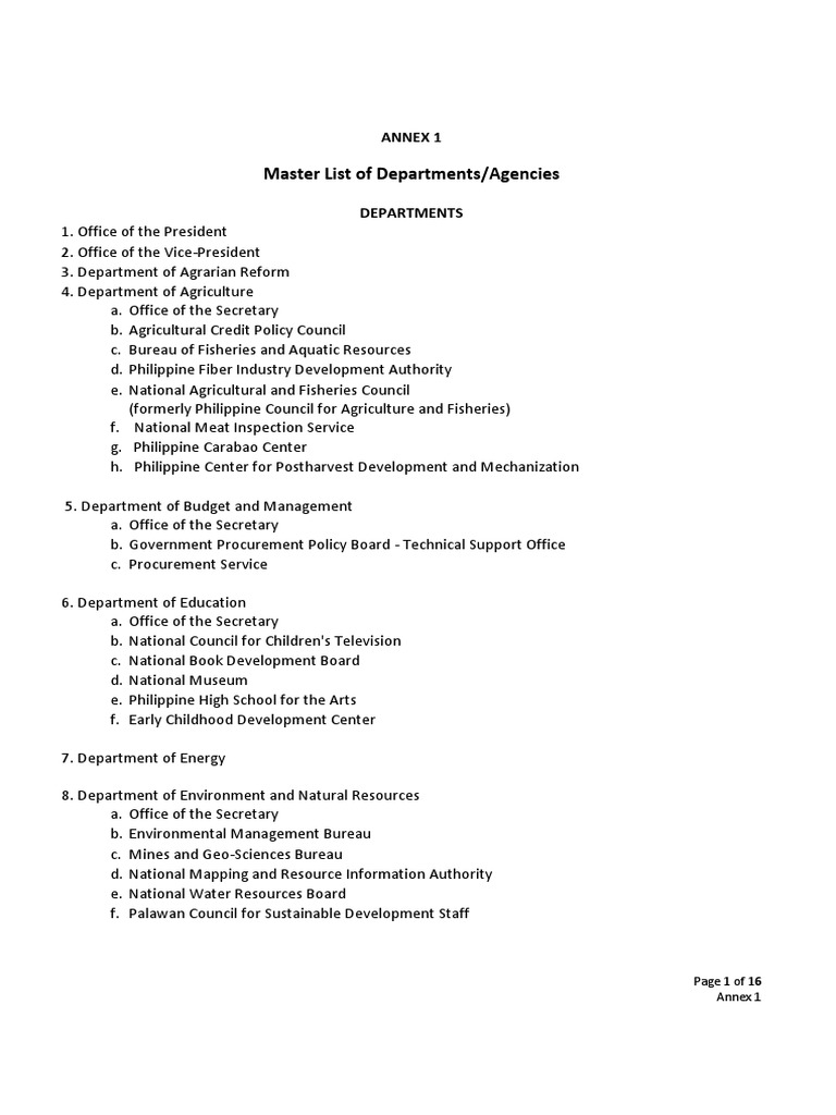 Master List of Philippine Agencies | PDF | Luzon | Mindanao