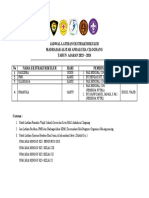 Jadwal Latihan Ekstrakurikuler Ma Andalusia Cilograng