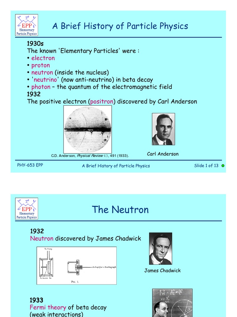A Brief History of Particle Physics | PDF | Elementary Particle | Quark