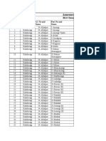 Annexure-I: BLO Details