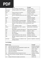 Noun Endings: Ending Usage Example