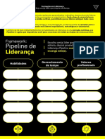 Framework Pipeline de Liderança