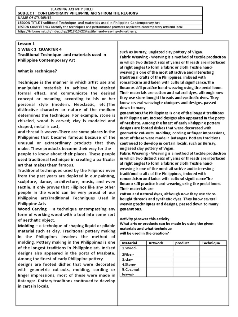 Las 1 Con Art | PDF | Textiles | Weaving