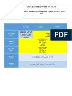 Recuperações Finais e Conselho de Classe - 2022