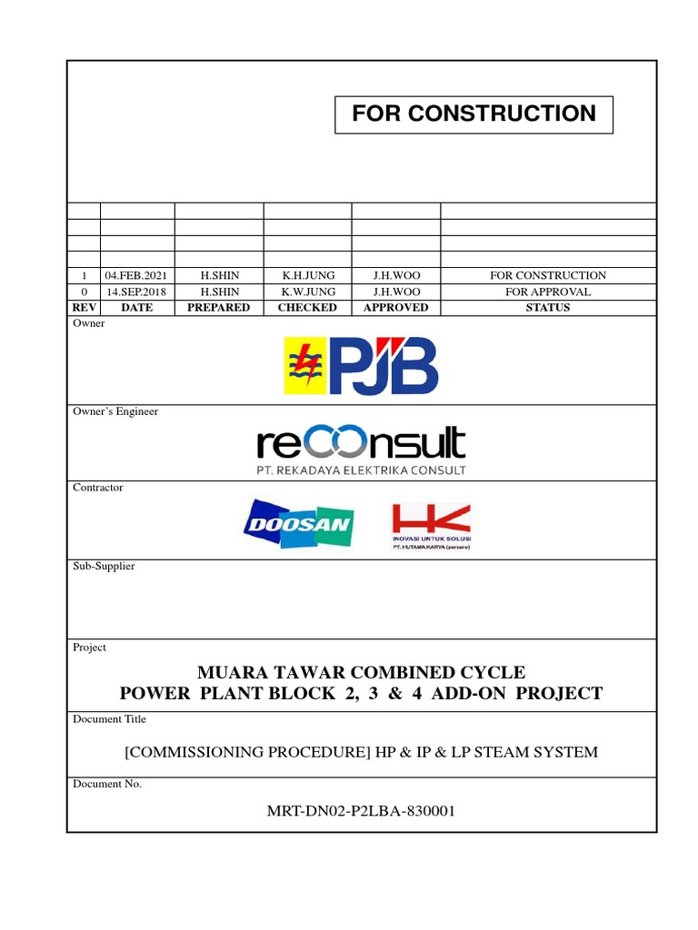 MRT-DN02-P2LBA-830001 (Commissioning Procedure) HP&IP&LP Steam System ...