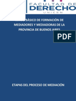 Etapas Del Proceso de Mediación 1