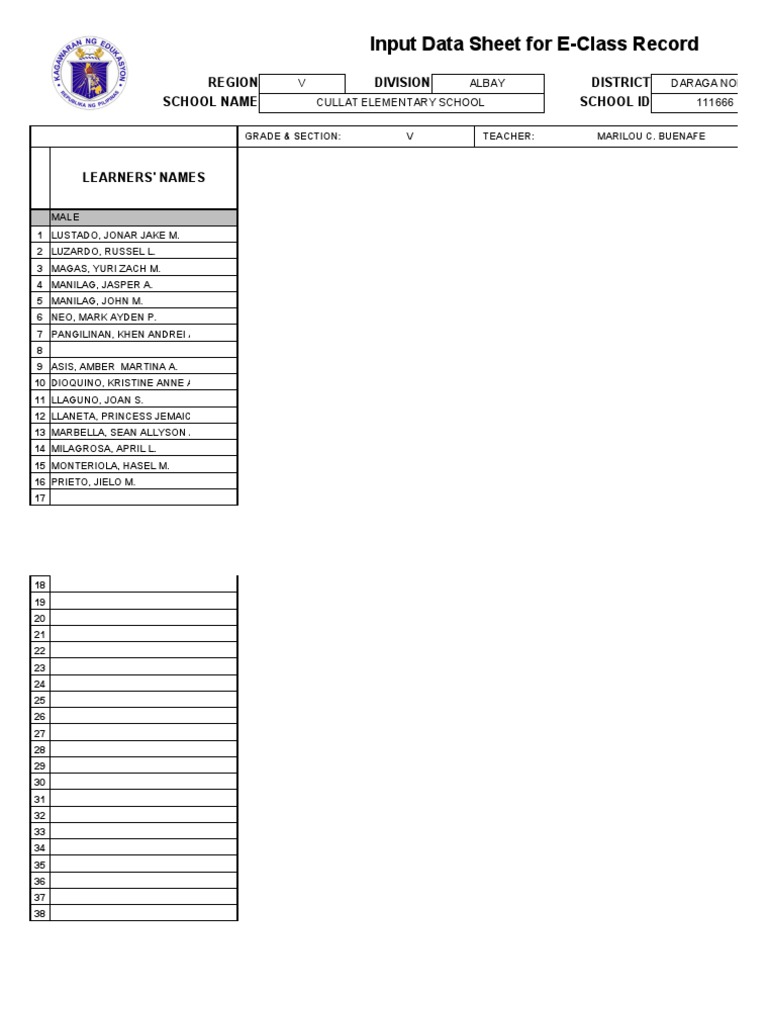 Grade 5 EPP Class Record 2020-2021 | PDF