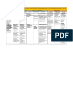 Matriz Del Sig Sigma