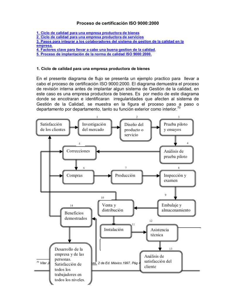 Proceso de Certificación ISO 9000 | PDF | Gestión de la calidad ...