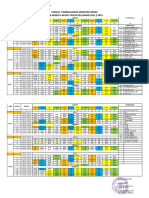 Jadwal Belajar SMTR Genap Tp. 22-23