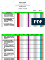 Program Semester