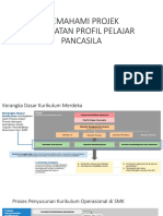 Memahami Projek Penguatan Profil Pelajar Pancasila