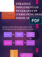 Tugas - Strateg Implementasi Penerapan P5 (Versi Pengawas Sekolah - Firdaus