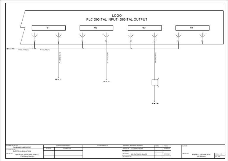 Logo PLC Digital Input-Digital Output: Q1 Q2 Q3 Q4 | PDF