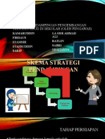 Tugas - Strategi Tefa Dan Blud Di Sekolah Binaan - Firdaus