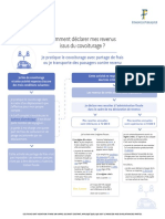 Eco Collabo Fiscal Covoiturage