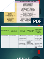 LK 3 - Perencanaan Berbasis Berbasis Data - Firdaus