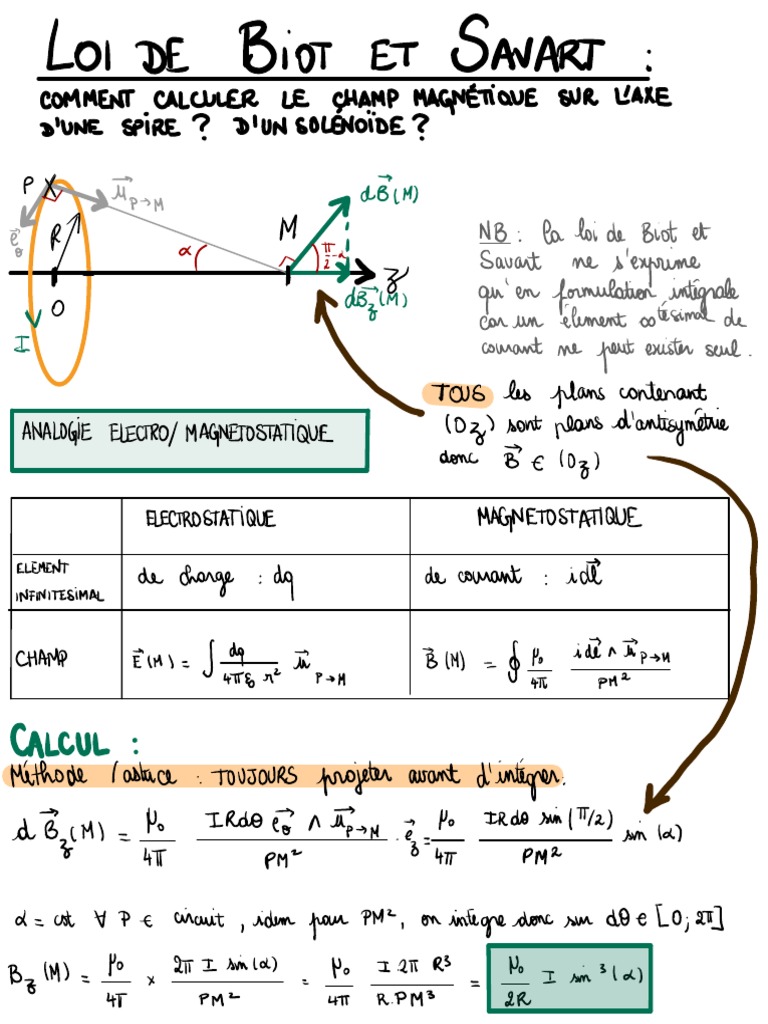 Calcul du champ magnétique selon BiotSavart PDF Électromagnétisme — free download