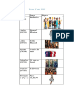 Trotes 3º ano 2023