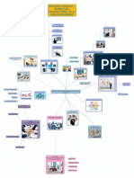 Recursos Humanos y Estructura Organizacional en La Toma de Decisiones