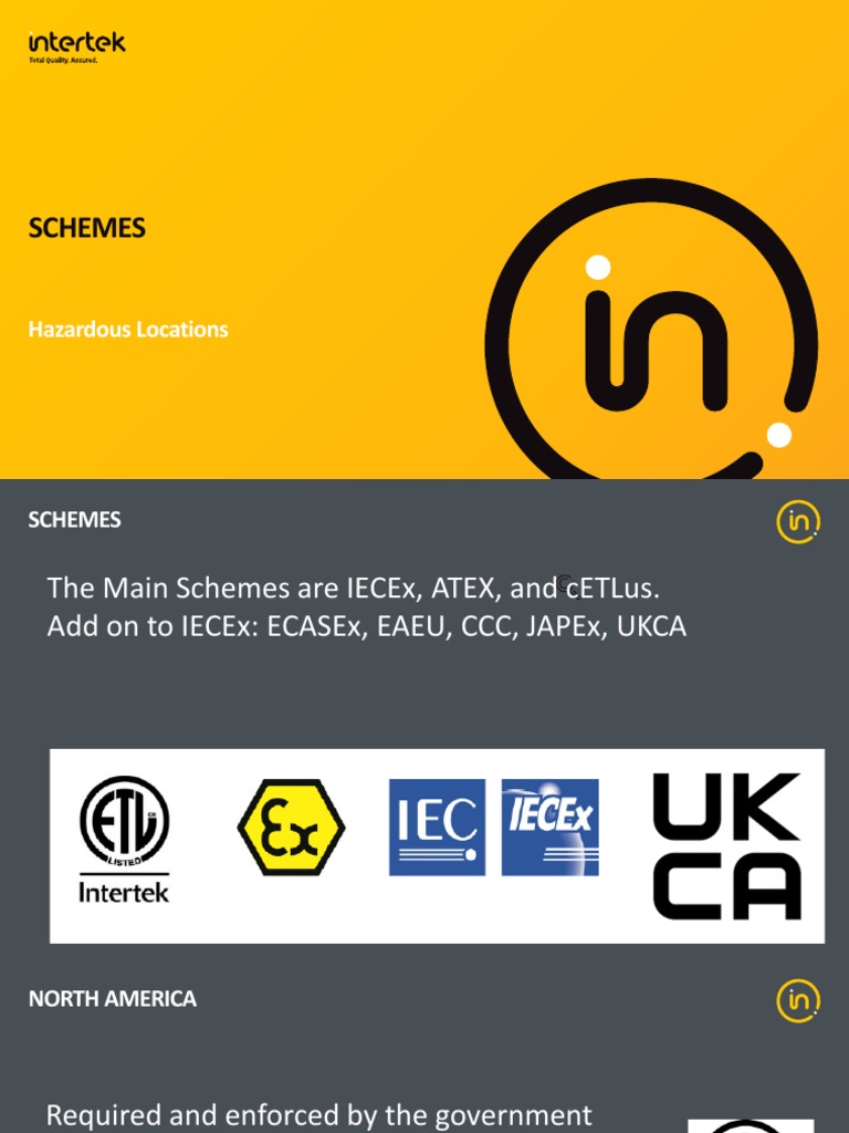 Certification Schemes and Applications | PDF