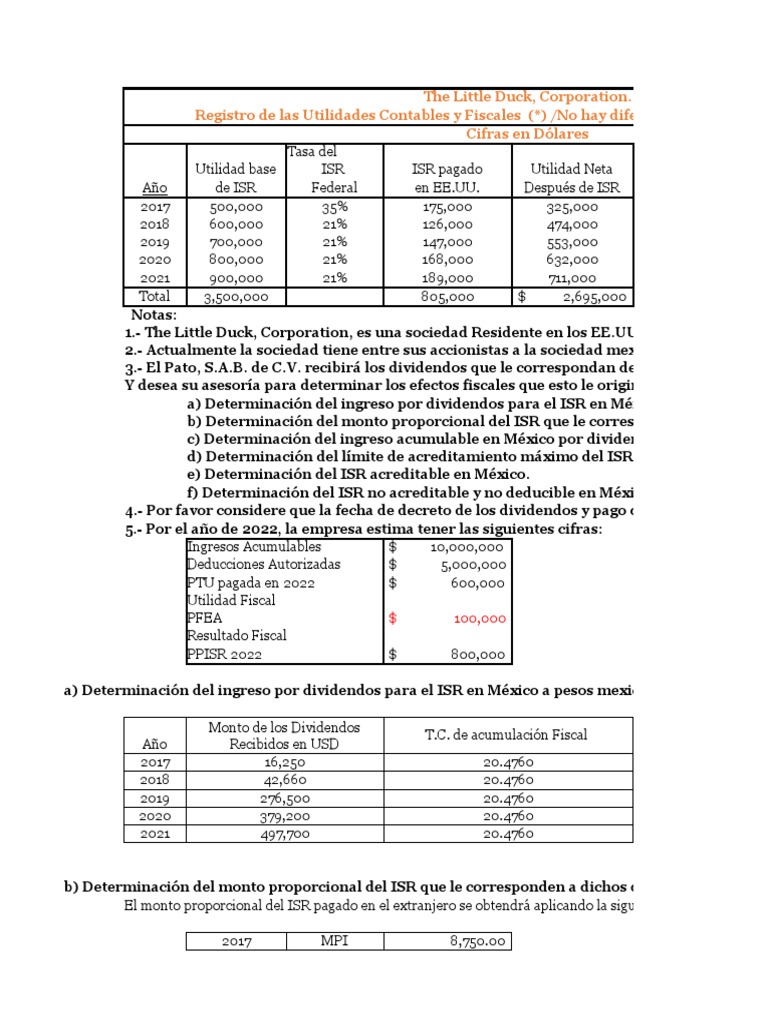 Efectos Fiscales de Dividendos en México | PDF | Impuesto sobre la ...