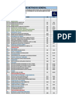 Planilla de Metrados