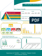 Relatório Semanal N3