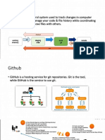 Git Github