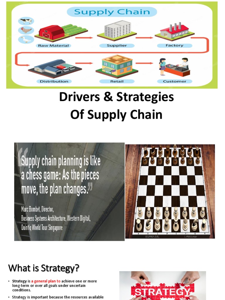 Module 3 Supply Chain Strategies Pdf Supply Chain Value Chain