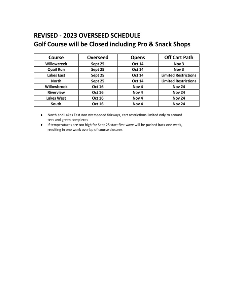 2023 Overseed Schedule PDF