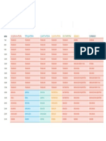 Cronograma de Estudos Enem 2023