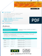 Groupe Ados Propulsé Par Abcnatation