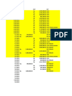 Odi File Okt 2022