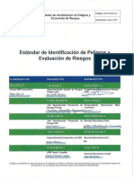 SGI-P00022-02 - Procedimiento de Ide. Peligros y Ev. Riesgos