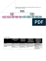 Repaso T8