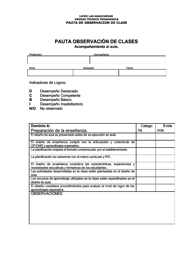 Pauta Observación Al Aula | PDF | Salón de clases | Maestros