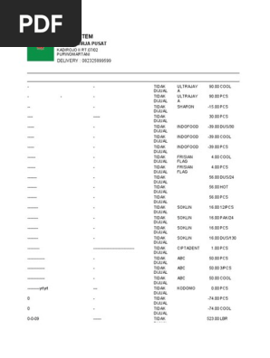 Data Item Full Mei 2023 | PDF
