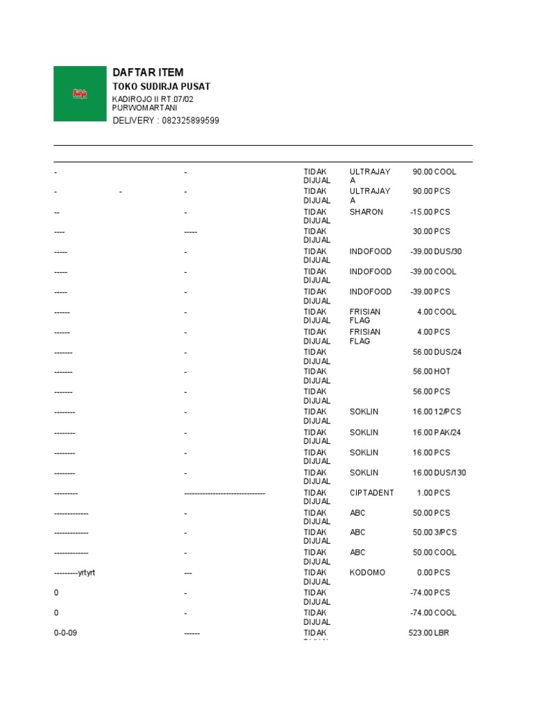 Data Item Full Mei 2023 | PDF