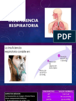 Insuficiencia Respiratoria